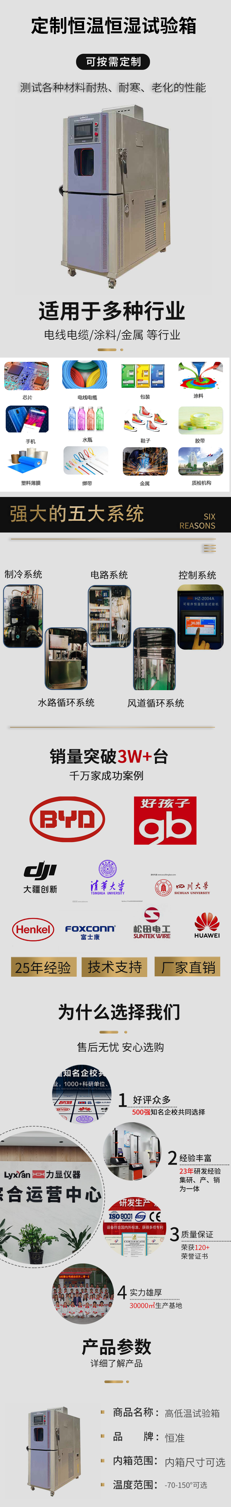 6adef3a384aafa6219ab.jpg 2004长条.jpg